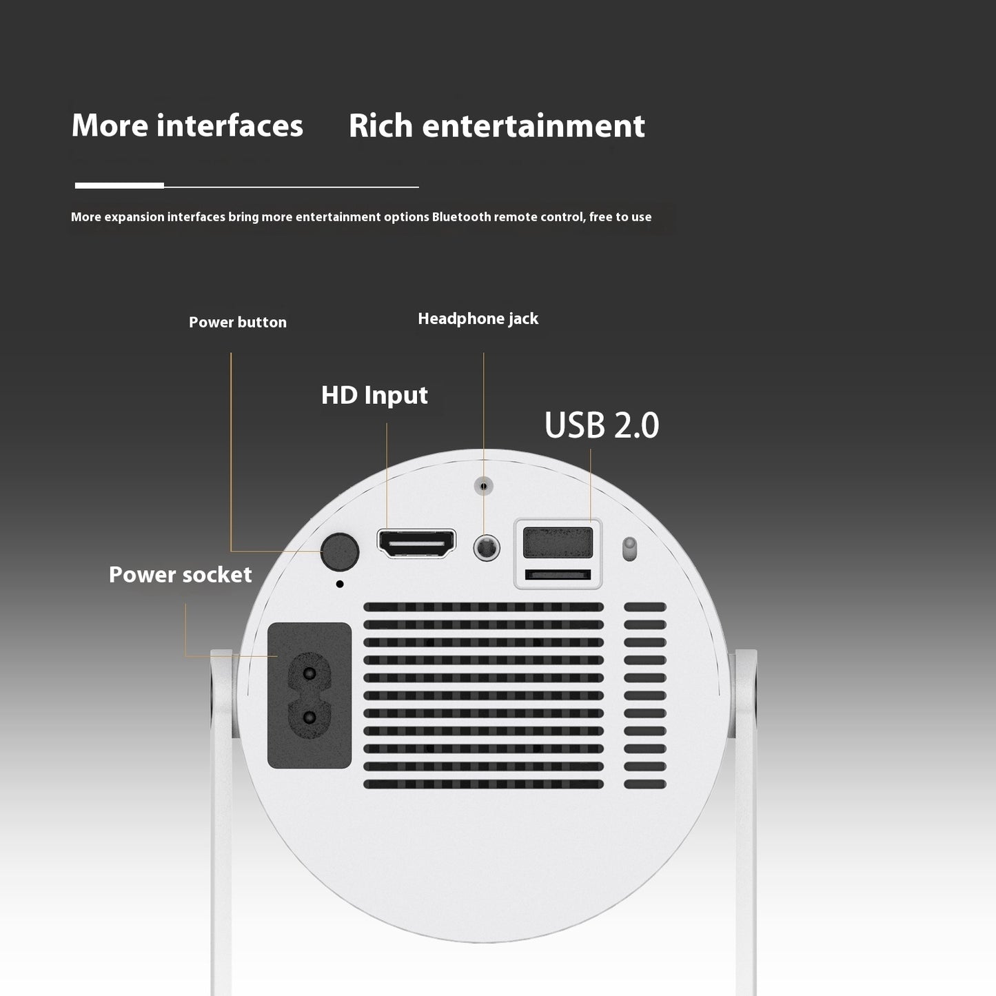 Compact Home Projector with Auto Focus & 180° Angle