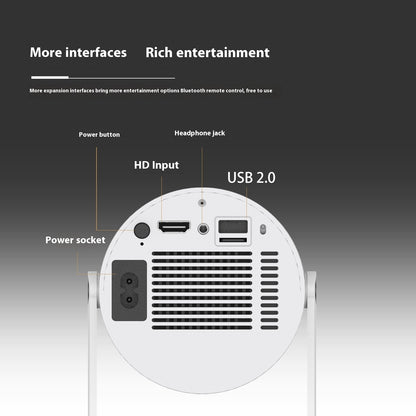 Compact Home Projector with Auto Focus & 180° Angle